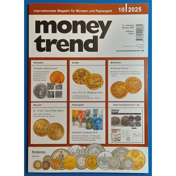 Money Trend 2025-10