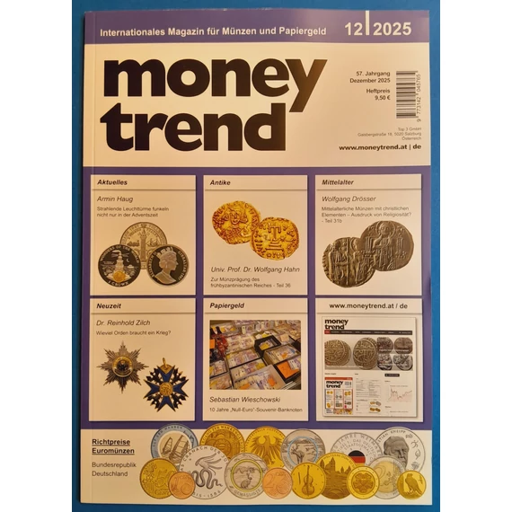 Money Trend 2025-12